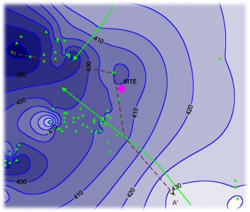 GWcontours
